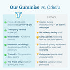 Vanilla Colostrum Gummies - 30 Serving